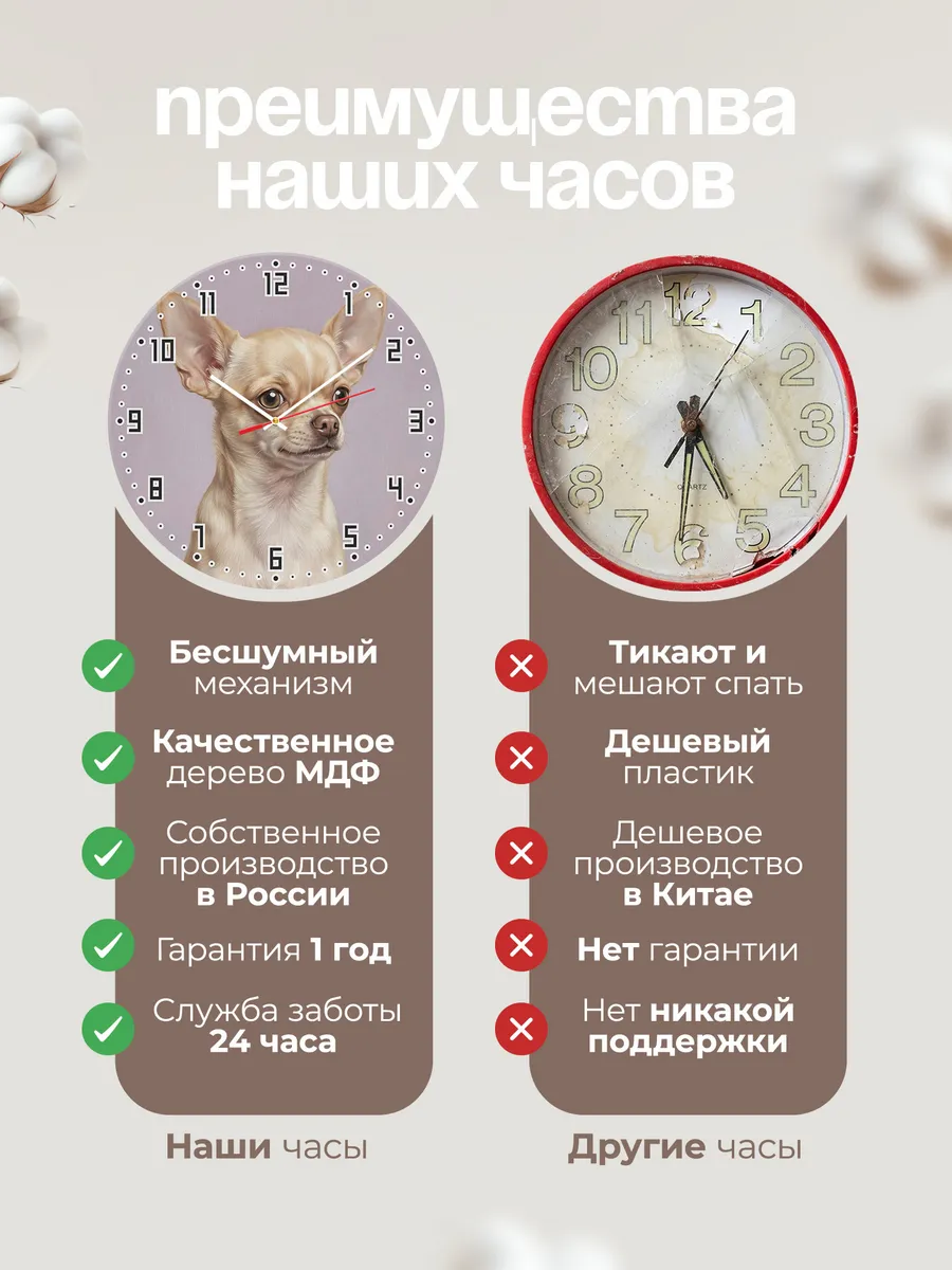 Часы настенные бесшумные Чихуахуа собачка 33 см — фото 10