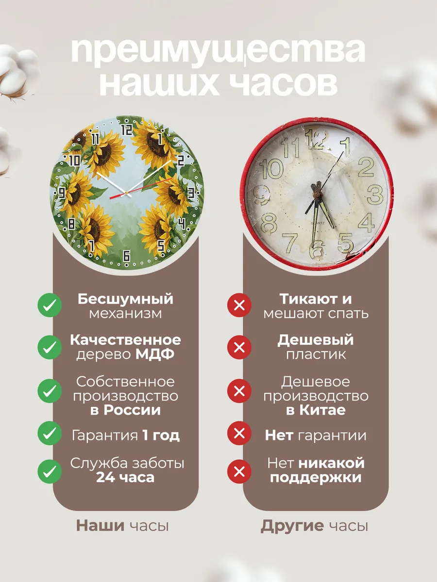 Часы настенные бесшумные Подсолнухи цветы лето 33 см — фото 10
