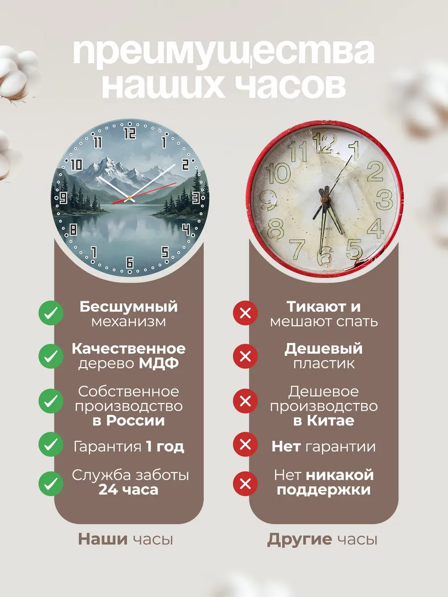 Часы настенные бесшумные Горное озеро пейзаж 33 см — фото 10