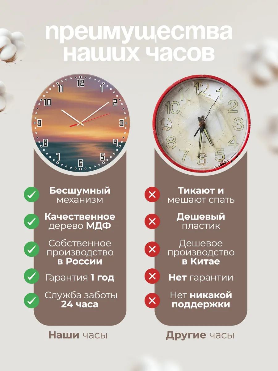 Часы настенные бесшумные Морской закат море 33 см — фото 10