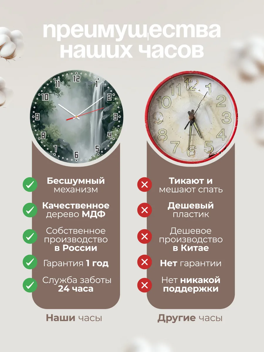 Часы настенные бесшумные Водопад в лесу природа 33 см — фото 10