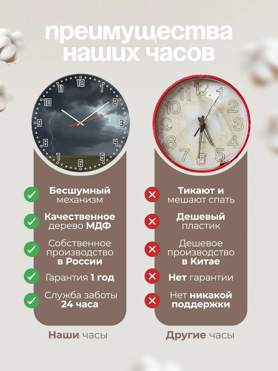 Часы настенные бесшумные Гроза в степи молния 33 см — фото 10