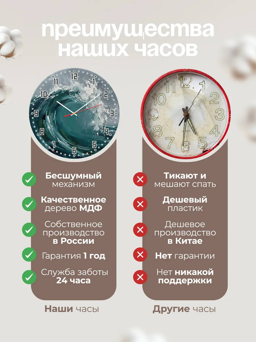 Часы настенные бесшумные Океанская волна море 33 см — фото 10