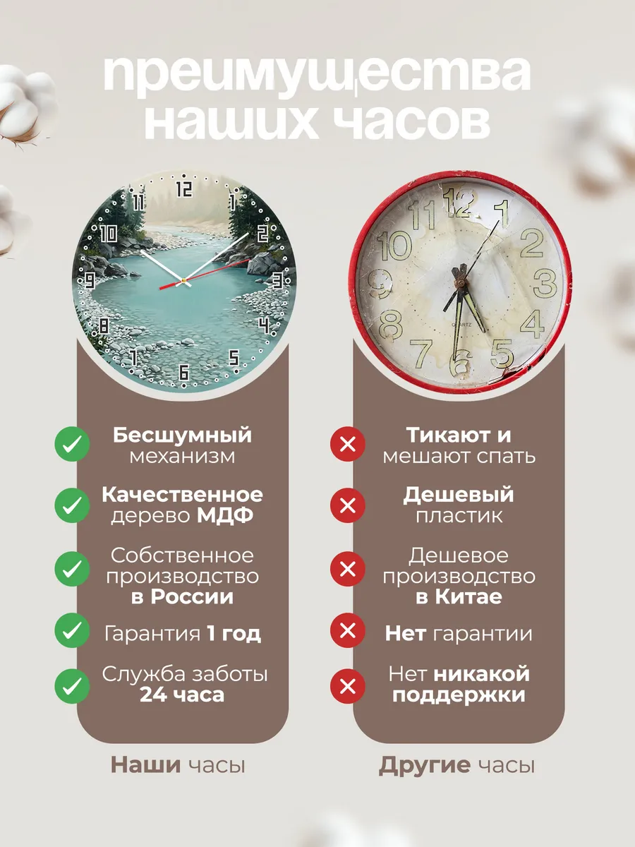 Часы настенные бесшумные Горная река камни 33 см — фото 10