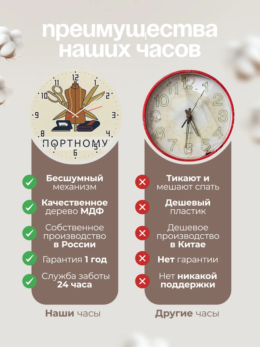 Часы настенные бесшумные Портному подарок ателье 33 см — фото 10