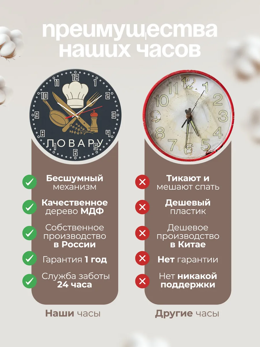 Часы настенные бесшумные Повару кухня ресторан 33 см — фото 10