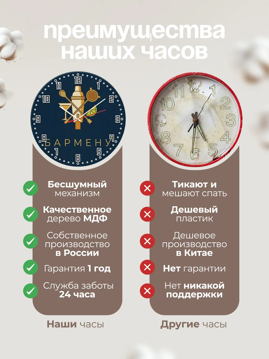 Часы настенные бесшумные Бармену бар коктейли 33 см — фото 10