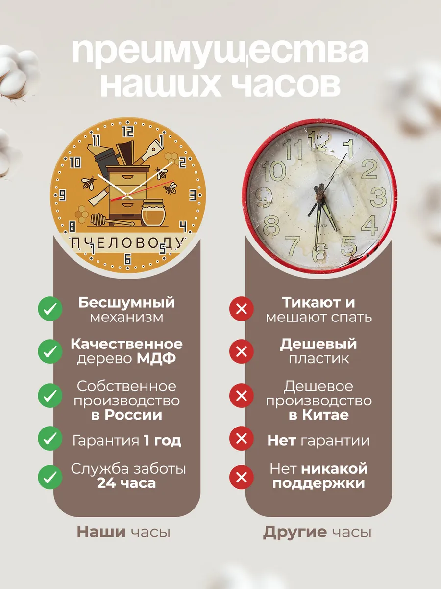 Часы настенные бесшумные Пчеловоду пасека мёд 33 см — фото 10