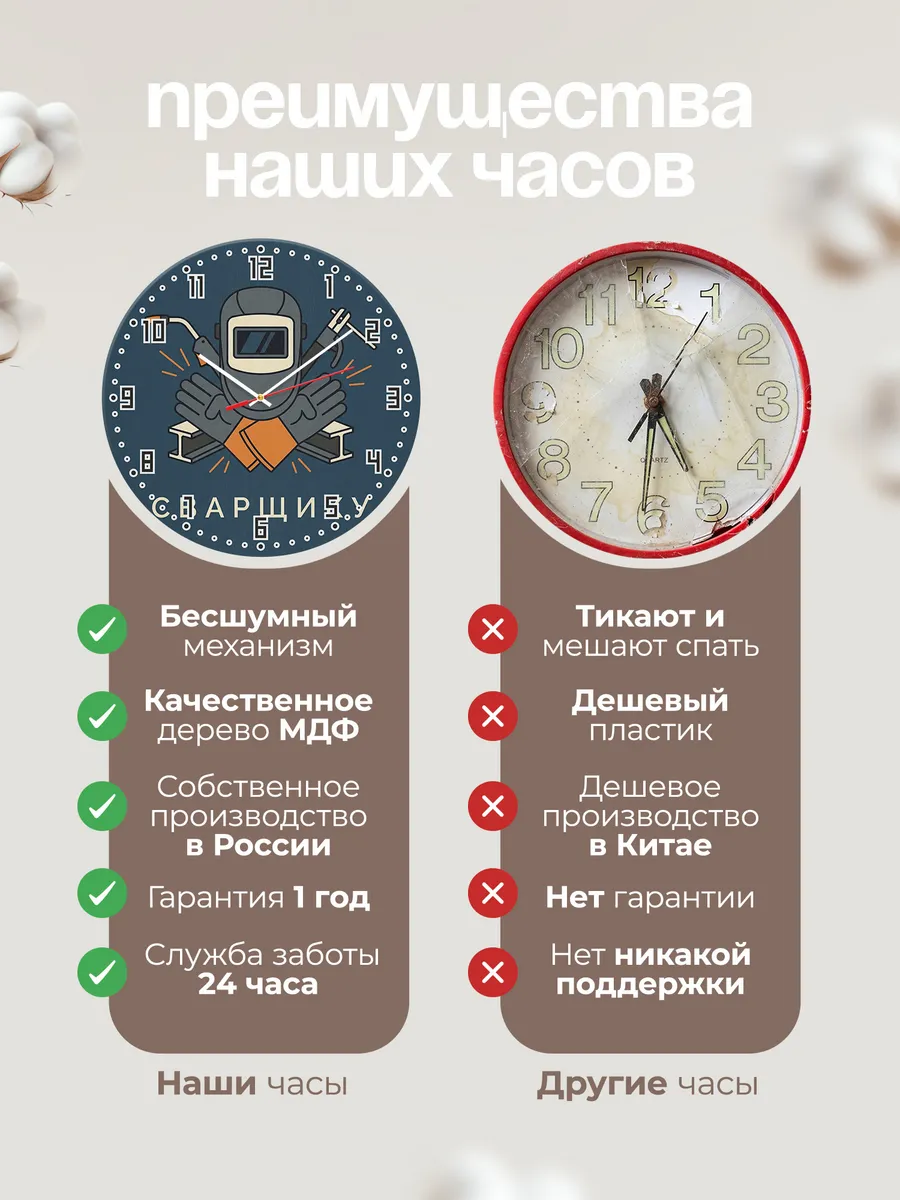 Часы настенные бесшумные Сварщику сварка металл 33 см — фото 10