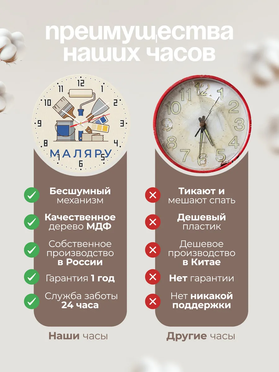 Часы настенные бесшумные Маляру ремонт отделка 33 см — фото 10