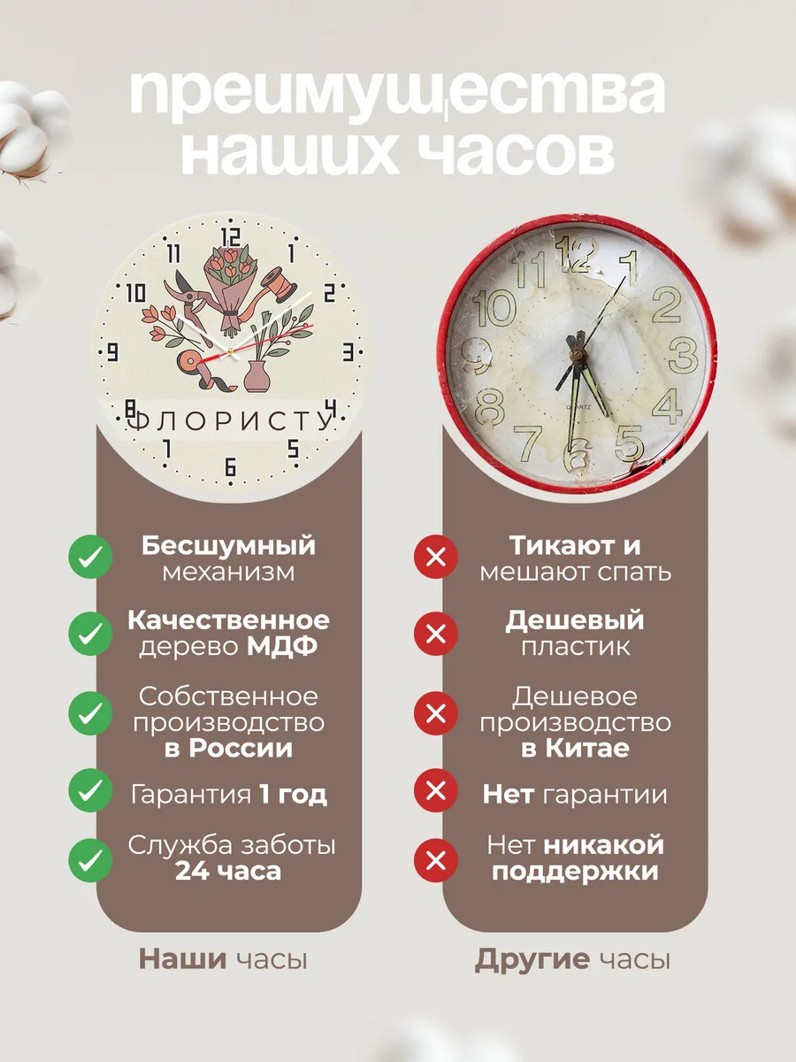 Часы настенные бесшумные Флористу цветы букет 33 см — фото 10