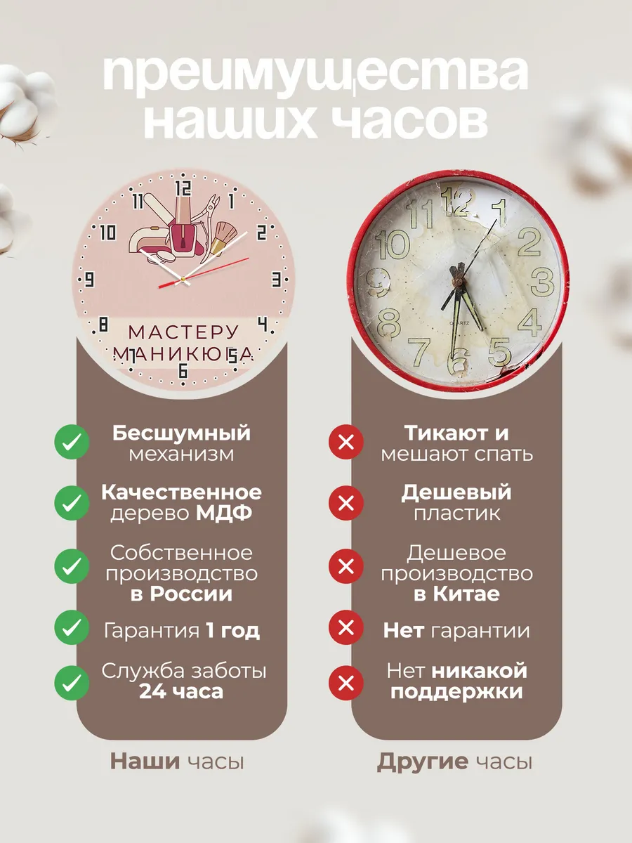 Часы настенные бесшумные Мастеру маникюра салон 33 см — фото 10