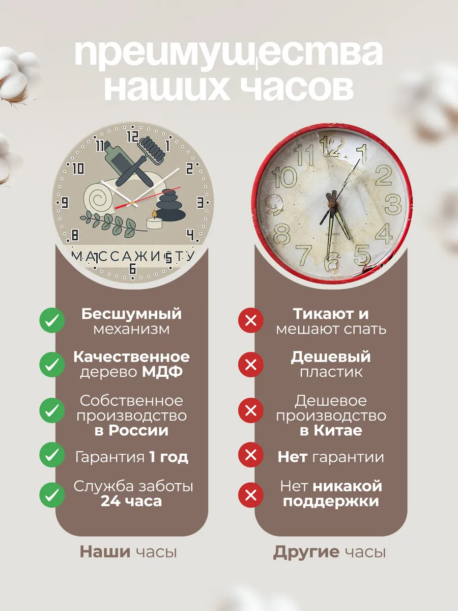 Часы настенные бесшумные Массажисту массаж спа 33 см — фото 10