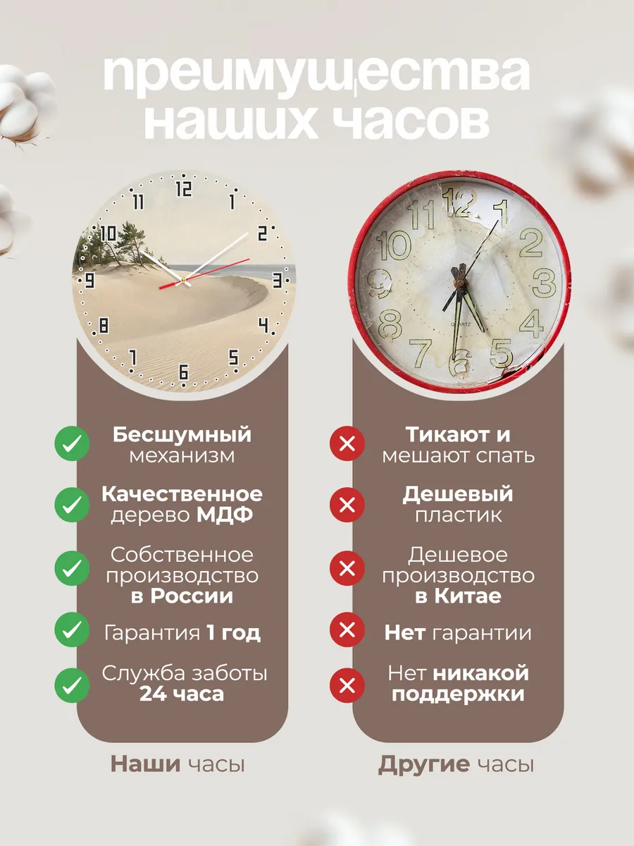 Часы настенные бесшумные Куршская коса дюны 33 см — фото 10