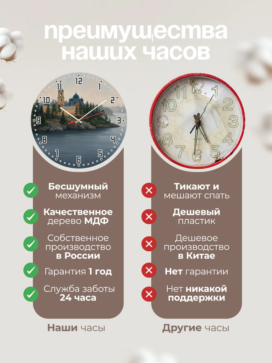 Часы настенные бесшумные Валаам монастырь остров 33 см — фото 10