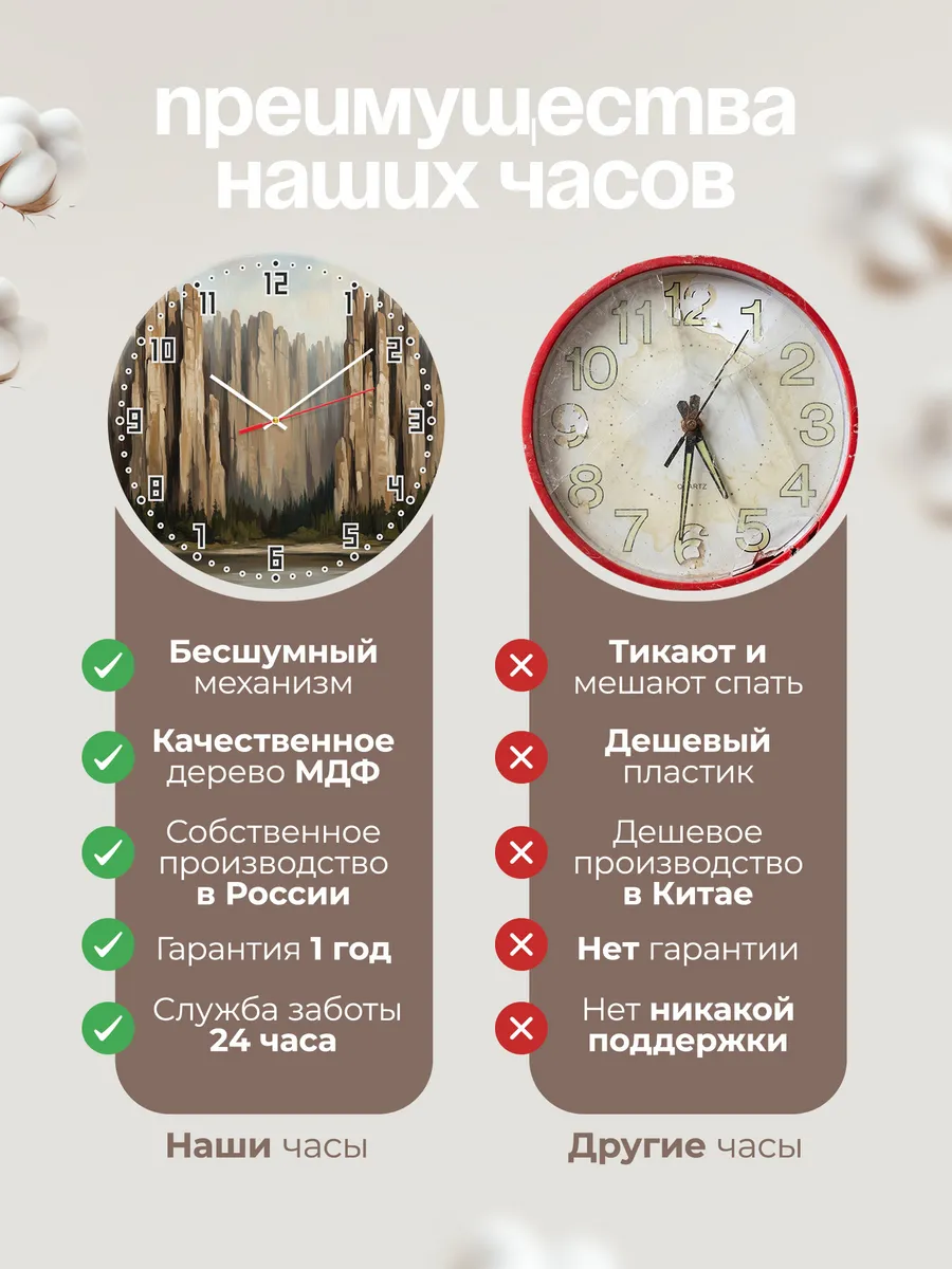 Часы настенные бесшумные Ленские столбы Якутия 33 см — фото 10