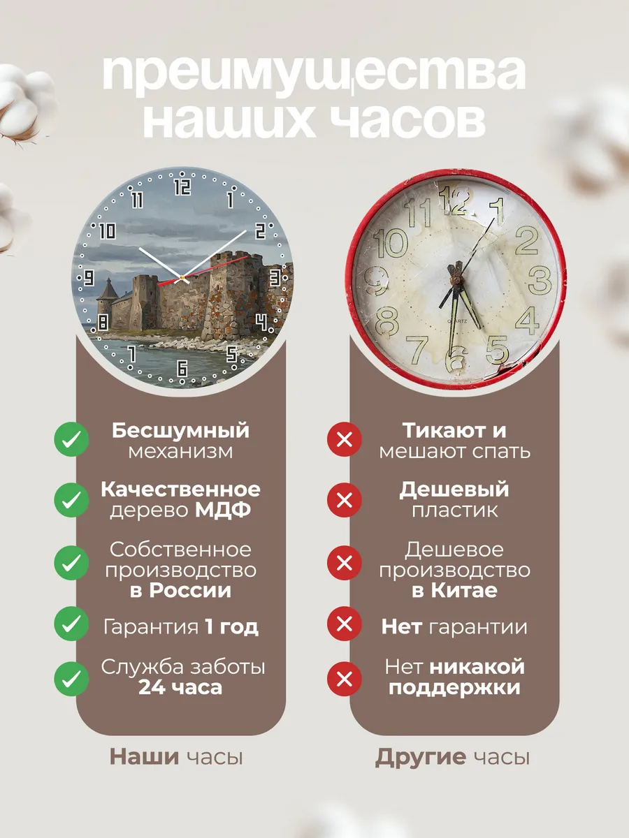 Часы настенные бесшумные Соловки монастырь север 33 см — фото 10