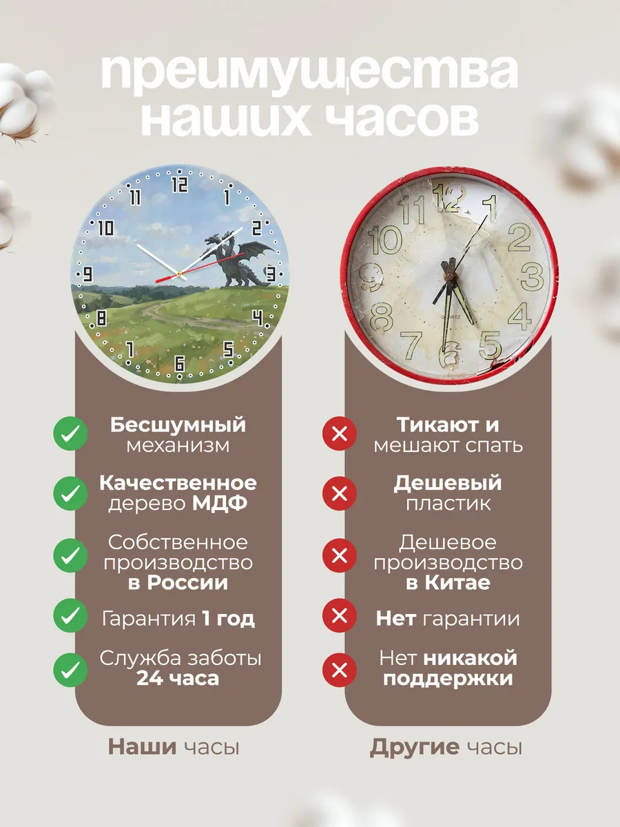 Часы настенные бесшумные Кудыкина гора парк 33 см — фото 10