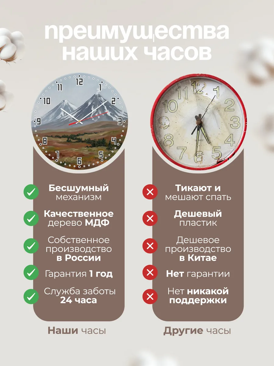 Часы настенные бесшумные Вулканы Камчатки горы 33 см — фото 10