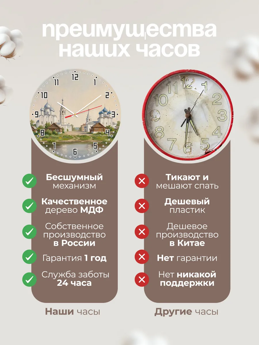 Часы настенные бесшумные Золотое кольцо России 33 см — фото 10