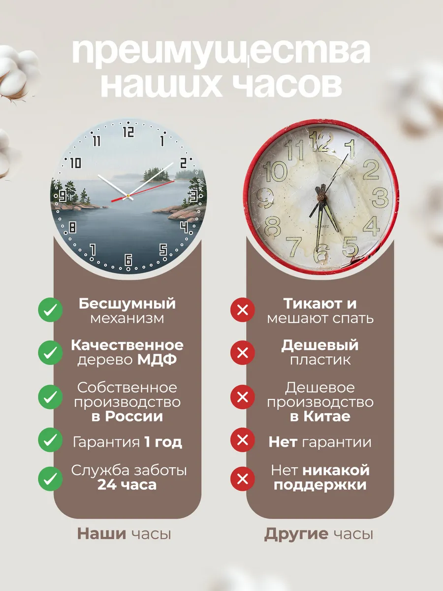 Часы настенные бесшумные Карелия озеро сосны 33 см — фото 10