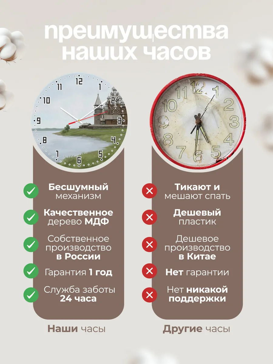 Часы настенные бесшумные Кижи деревянный храм 33 см — фото 10