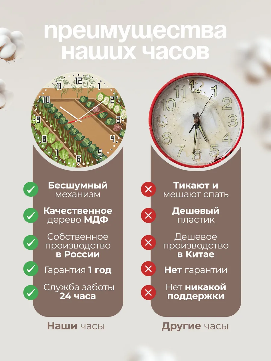 Часы настенные бесшумные Огород грядки дача 33 см — фото 10