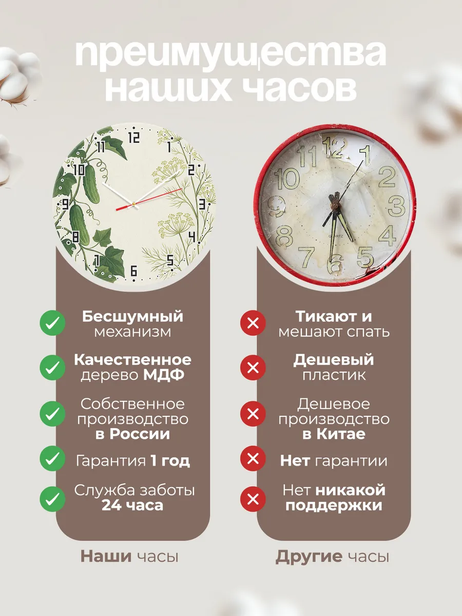 Часы настенные бесшумные Огурцы и укроп дача 33 см — фото 10