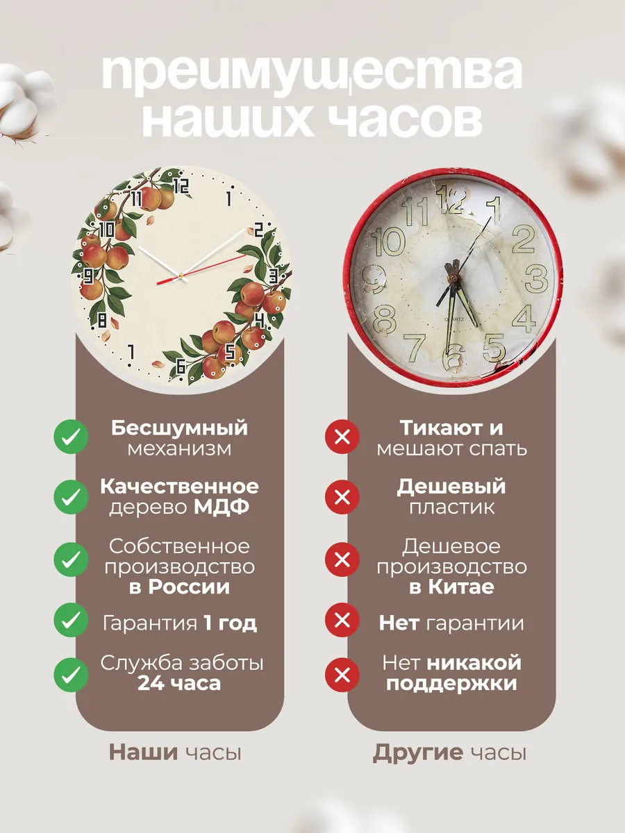 Часы настенные бесшумные Яблоки яблоневый сад 33 см — фото 10