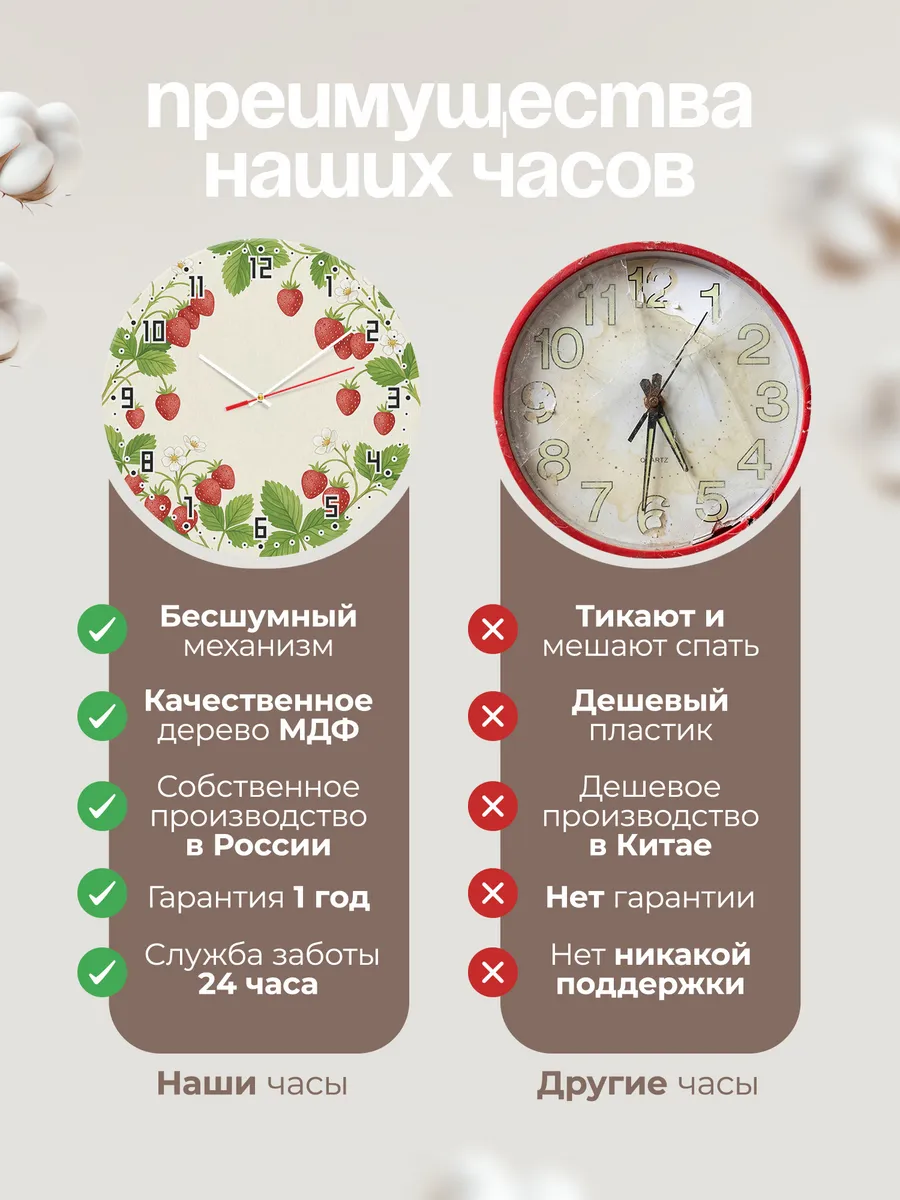 Часы настенные бесшумные Клубника ягоды дача 33 см — фото 10