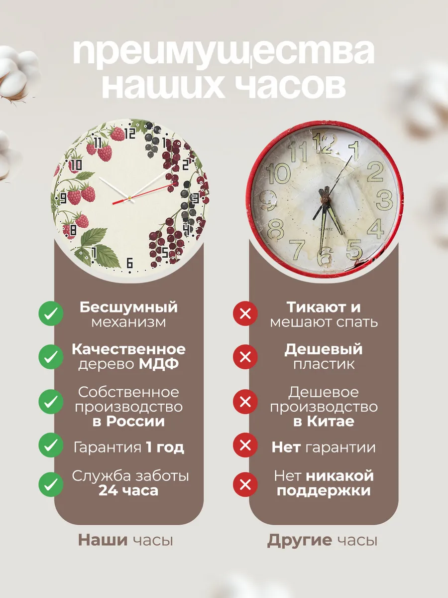Часы настенные бесшумные Малина и смородина ягоды 33 см — фото 10