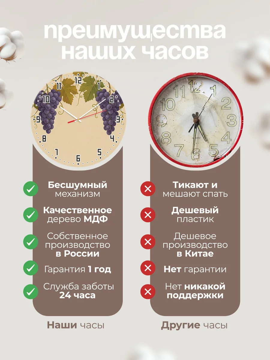 Часы настенные бесшумные Виноград лоза гроздья 33 см — фото 10