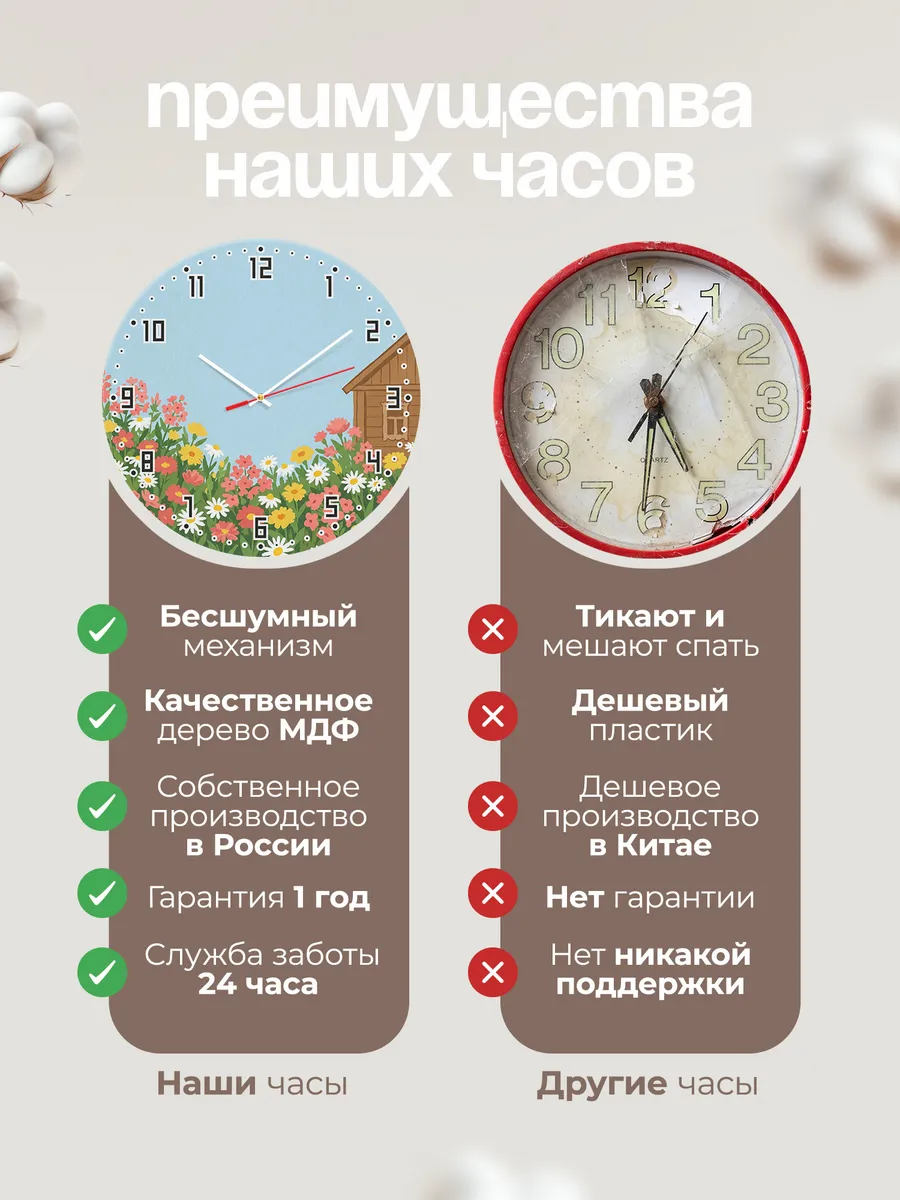 Часы настенные бесшумные Цветник у дома сад 33 см — фото 10