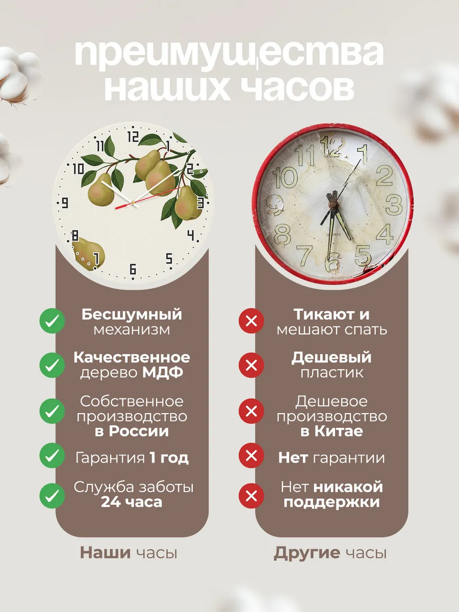 Часы настенные бесшумные Груши на ветке сад 33 см — фото 10