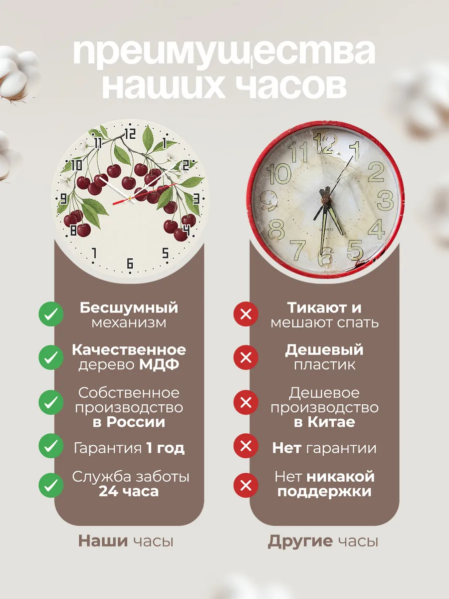 Часы настенные бесшумные Вишня ягоды на ветке 33 см — фото 10