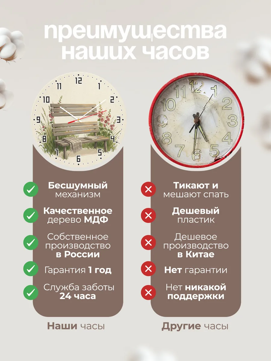 Часы настенные бесшумные Садовая скамейка сад 33 см — фото 10