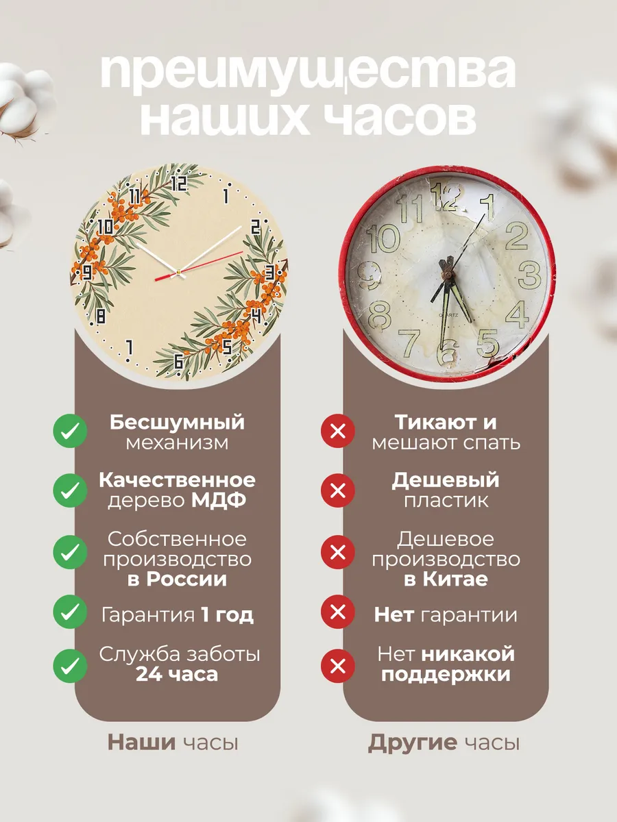 Часы настенные бесшумные Облепиха ягоды сад 33 см — фото 10