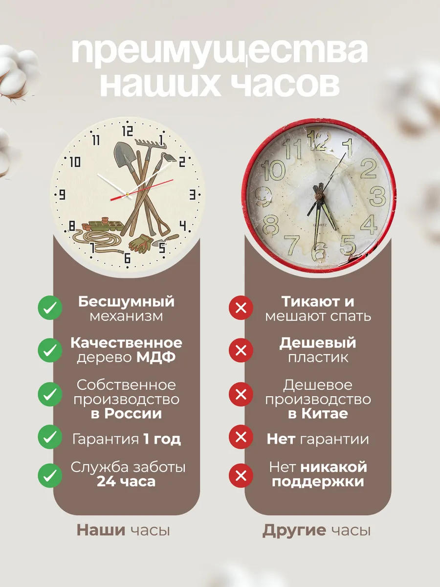 Часы настенные бесшумные Садовый инвентарь дача 33 см — фото 10