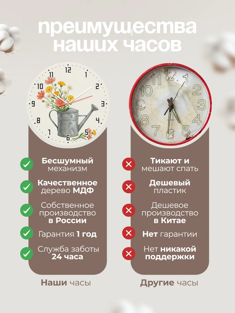 Часы настенные бесшумные Лейка с цветами сад 33 см — фото 10