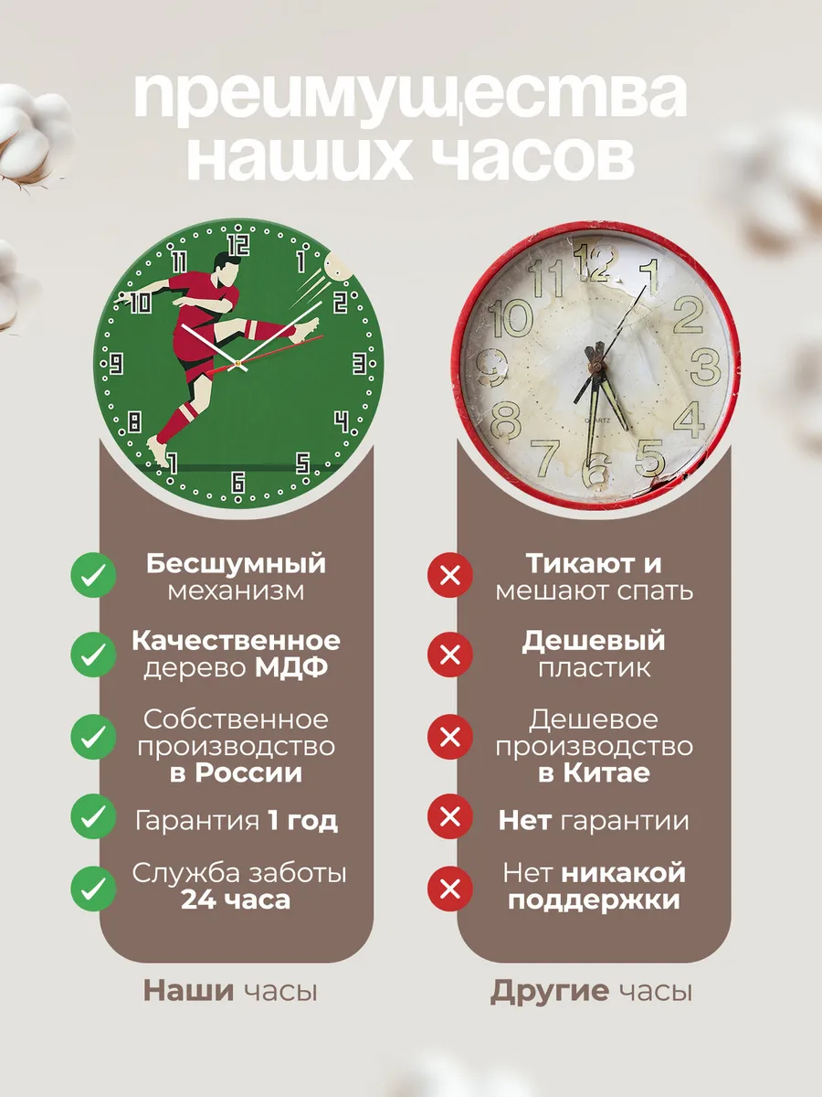 Часы настенные бесшумные Футбол футболисту 33 см — фото 10