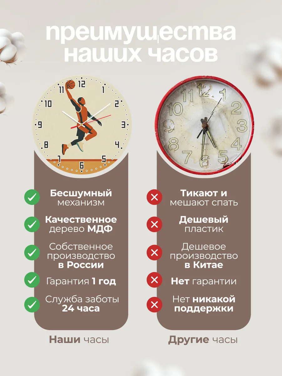 Часы настенные бесшумные Баскетбол баскетболисту 33 см — фото 10