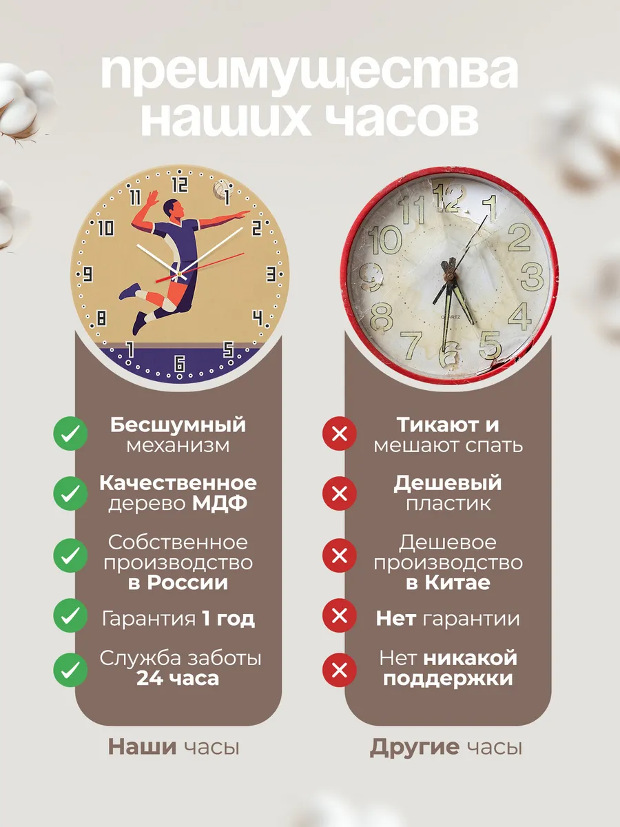 Часы настенные бесшумные Волейбол волейболистке 33 см — фото 10