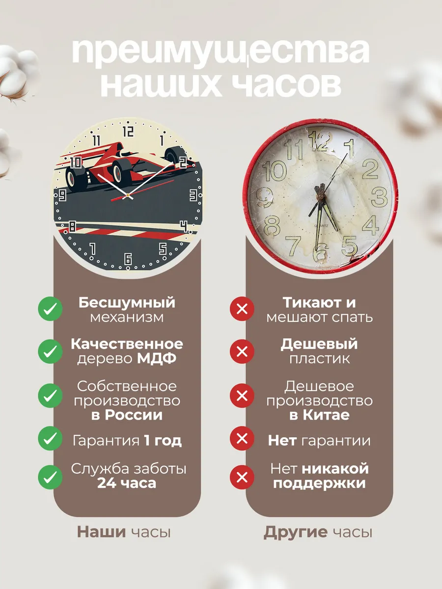 Часы настенные бесшумные Автогонки гоночная машина 33 см — фото 10