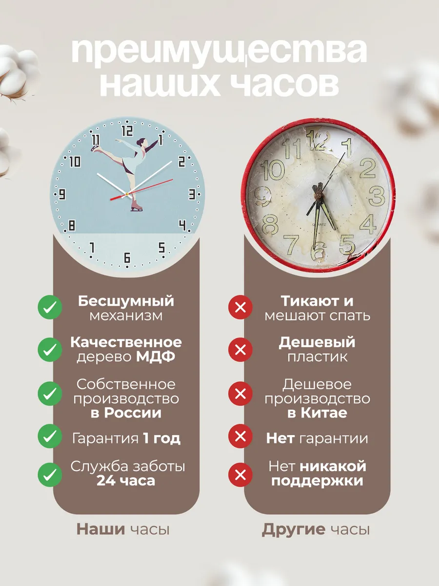 Часы настенные бесшумные Фигурное катание коньки 33 см — фото 10