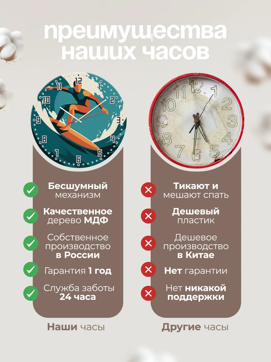 Часы настенные бесшумные Сёрфинг доска волна 33 см — фото 10