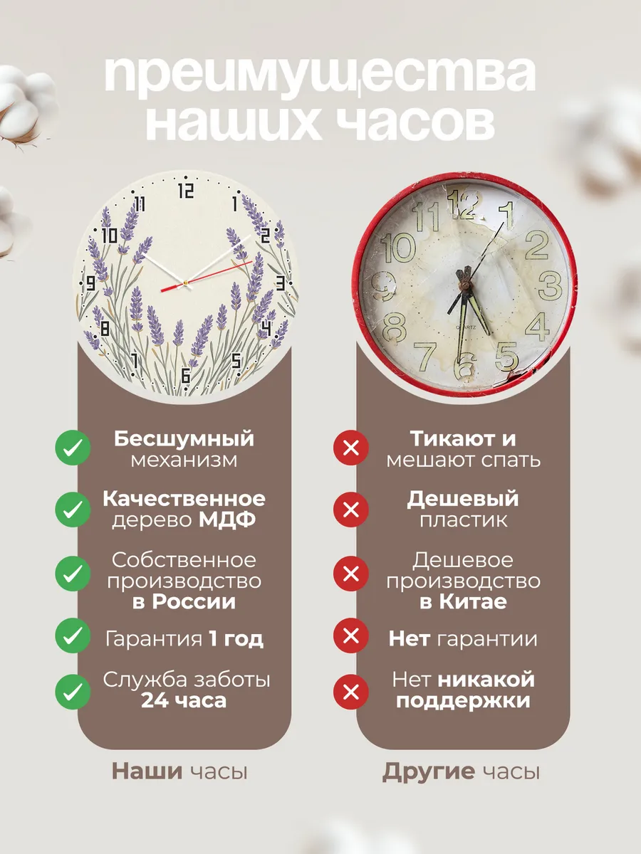 Часы настенные бесшумные Лаванда Прованс декор 33 см — фото 10