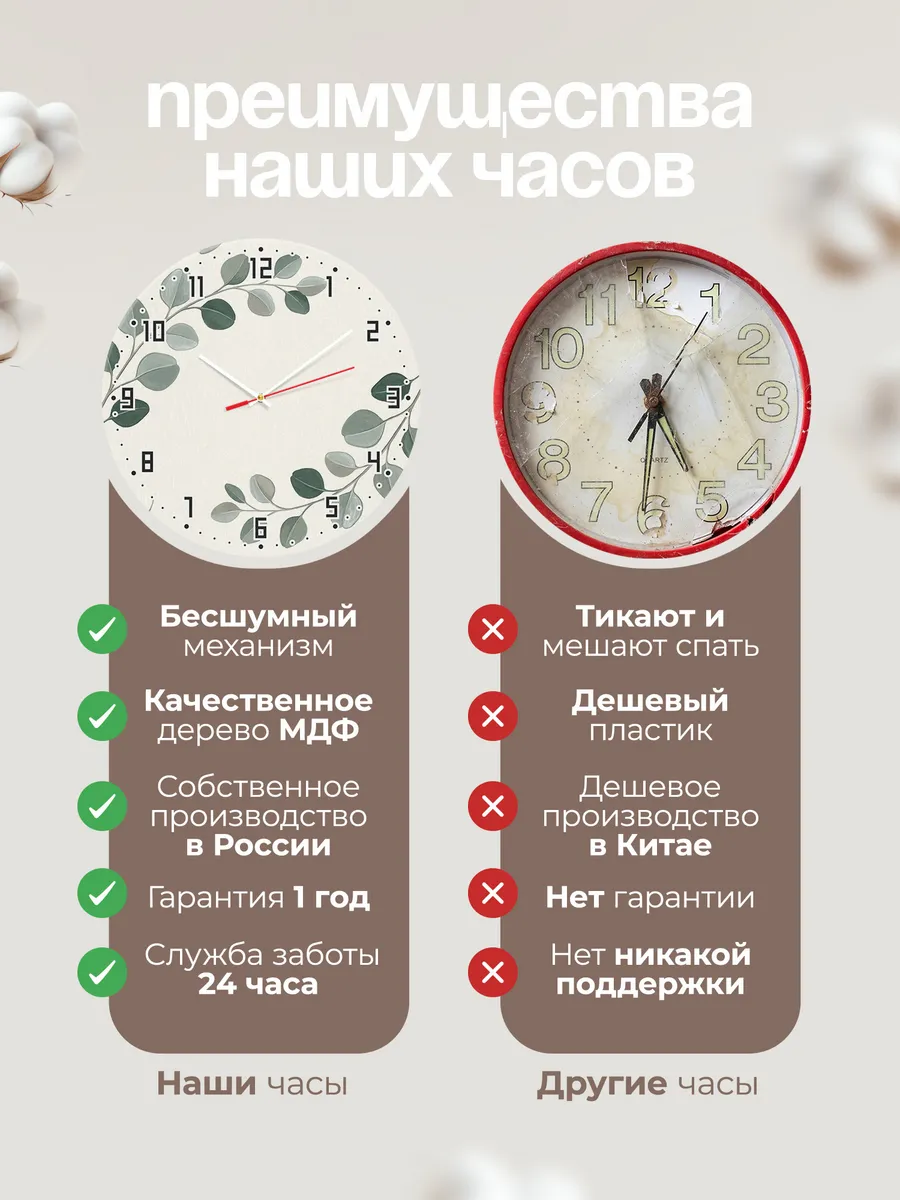Часы настенные бесшумные Эвкалипт зелень декор 33 см — фото 10