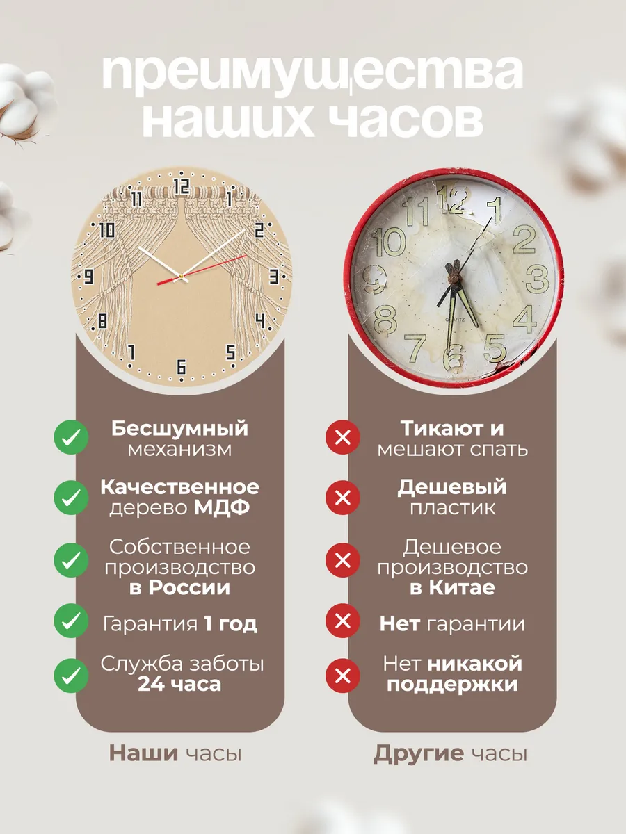 Часы настенные бесшумные Макраме бохо плетение 33 см — фото 10