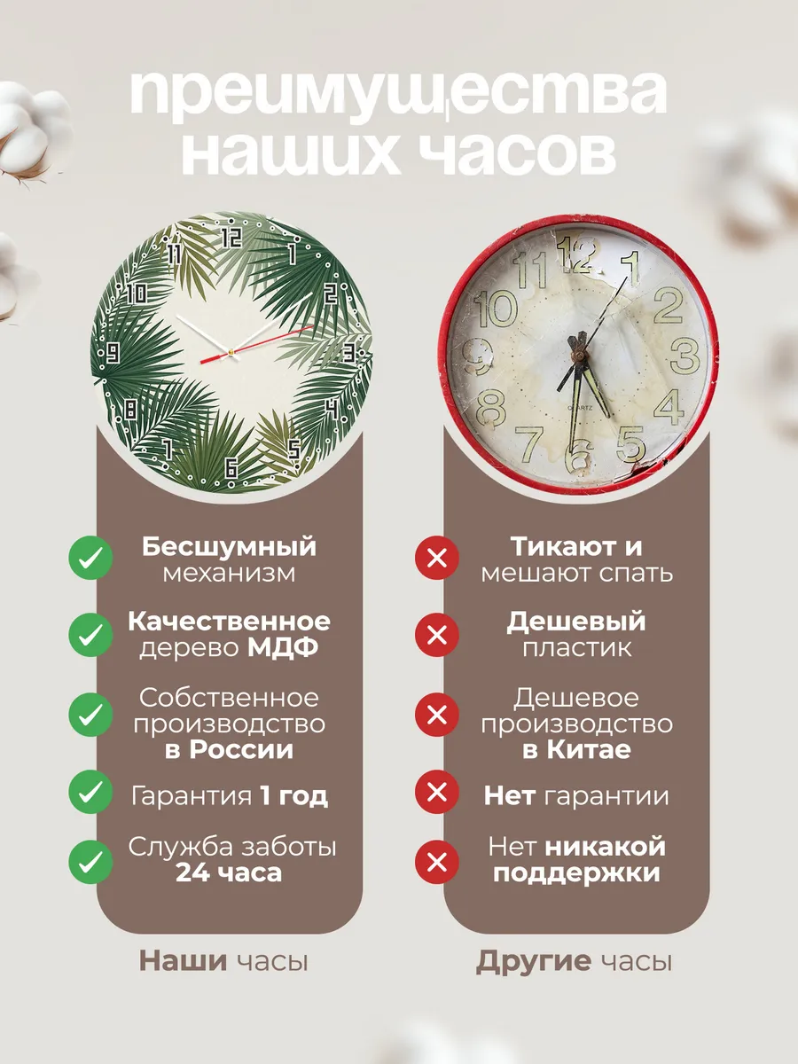 Часы настенные бесшумные Пальмовые листья тропики 33 см — фото 10