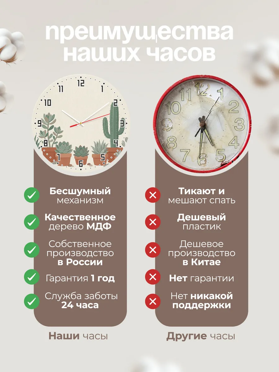 Часы настенные бесшумные Суккуленты кактусы декор 33 см — фото 10